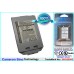 Аккумулятор CameronSino Motorola V2680 (900mAh)