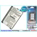 Аккумулятор CameronSino Sagem MY-X3 (750mAh)
