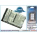 Аккумулятор CameronSino Sagem MY-X7 (1000mAh)