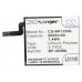 Аккумулятор CameronSino Nokia Lumia 720T (2000mAh)