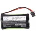 Аккумулятор CameronSino Radio Shack ET-3543 (1500mAh )