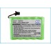 Аккумулятор CameronSino Panasonic KX-TG4500 (1500mAh )