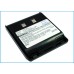 Аккумулятор CameronSino Panasonic PP539 (1500mAh )