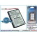 Аккумулятор CameronSino PANASONIC Handheld ZE-79XAYE (650mAh )