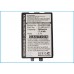 Аккумулятор CameronSino Symbol PDT8100 (2000mAh )