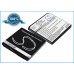 Аккумулятор CameronSino Philips A20ZDN/3ZP (1200mAh)