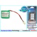 Аккумулятор CameronSino PSC Quick Check 150 (200mAh )