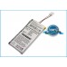 Аккумулятор CameronSino Philips C29943 (1700mAh )
