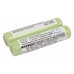 Аккумулятор CameronSino PANASONIC KX-TG4323 (700mAh )