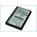 Аккумулятор CameronSino Panasonic WX-B3030 (1050mAh )