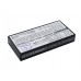 Аккумулятор CameronSino DELL PowerEdge R515 (1000mAh )
