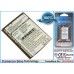 CameronSino аккумулятор для SAMSUNG SGH-i450 850mAh (CS-SMI450SL)
