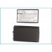 CameronSino аккумулятор для SAMSUNG SCH-R200 1600mAh [повышенной емкости с задней крышкой] (CS-SMR200XL)