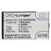 CameronSino аккумулятор для Simvalley SP-40 1200mAh (CS-SSP600SL)