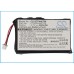 Аккумулятор CameronSino Stabo PMR 446 (800mAh )