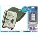 CameronSino аккумулятор для Sanyo CSYO7400LIO 1600mAh (CS-SY7400XL)