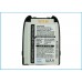 CameronSino аккумулятор для Sanyo MM-7500 1050mAh (CS-SY7500SL)