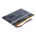 Аккумулятор CameronSino Toshiba AT7-B (3200mAh )