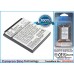 CameronSino аккумулятор для Vodafone 411 750mAh (CS-VOD411SL)