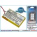 Аккумулятор CameronSino Microsoft LifeChat ZX-6000 (350mAh )