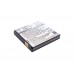 Аккумулятор CameronSino Aspera R5-B (3000mAh )