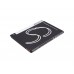 CameronSino аккумулятор для BLU D0010UU 2500mAh (CS-BLD010SL)