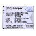 CameronSino аккумулятор для BLU W510U 2300mAh (CS-BLW510SL)