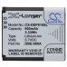 CameronSino аккумулятор для DORO Phoneeasy 618 900mAh (CS-DEP618SL)