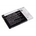 CameronSino аккумулятор для Hisense HS-T81 1150mAh (CS-HST810SL)
