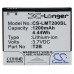 CameronSino аккумулятор для LUMIGON T2 1200mAh (CS-LMT200SL)