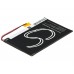 Аккумулятор CameronSino RCA PT3867103 (3650mAh )