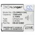 CameronSino аккумулятор для SAMSUNG SM-G310 1500mAh (CS-SMG313XL)