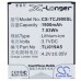 Аккумулятор CameronSino Alcatel One Touch POP D7 (1900mAh )