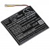 CameronSino аккумулятор для Casio LIS1639CSPC 1000mAh (CS-CTR110MC)
