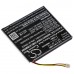 CameronSino аккумулятор для Casio LIS1639CSPC 1000mAh (CS-CTR110MC)