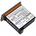 CameronSino аккумулятор для DJI AB1 1250mAh (CS-DJS100MC)