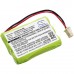 Аккумулятор CameronSino Motorola HRMR03 (700mAh)