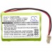 Аккумулятор CameronSino Motorola HRMR03 (700mAh)